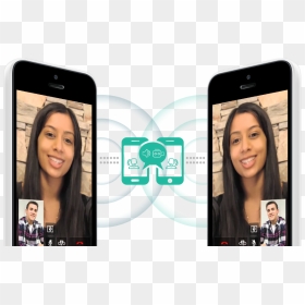 Iphone, HD Png Download - video.png