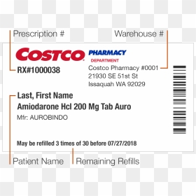 Verifying Prescription And Label , Png Download - Costco Wholesale, Transparent Png - united states silhouette png