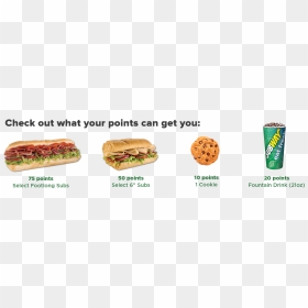 Subway - Subway Points Rewards, HD Png Download - subway sandwich png