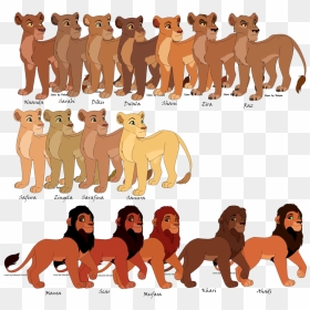 Mufasa Clipart Lion Pride - Lion King Mufasa's Pride, HD Png Download - mufasa png