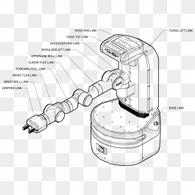 Images/fetch Link Names - Torso Lift Link, HD Png Download - robot hand png