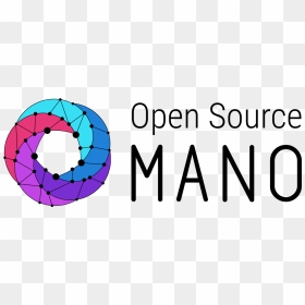 Mano Rgb Transparent - Osm Open Source Mano, HD Png Download - mano png