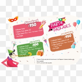 Best Birthday Party Places For Kids In Hyderabad - Poster, HD Png Download - birthday party png