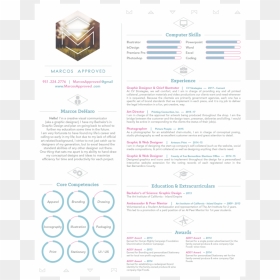 Marcos-approved Resume - 9999, HD Png Download - resume png