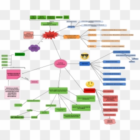 Diagram, HD Png Download - efectos png