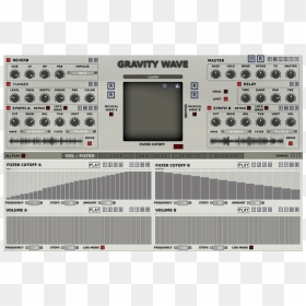 Gravity Wave - Electronics, HD Png Download - audio wave png