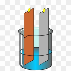 Onlinelabels Clip Art - Electroquimica Png, Transparent Png - sand pile png