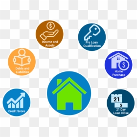 Big Blue Dot Home Loan - House Clipart Black And White, HD Png Download - blue dot png