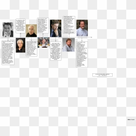 Document, HD Png Download - efectos png