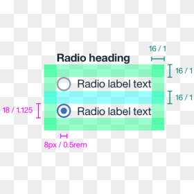 Parallel, HD Png Download - radio button png