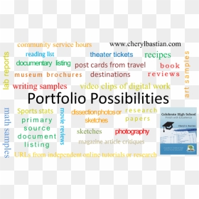 Include In Portfolio , Png Download - Astute Networks, Transparent Png - portfolio png