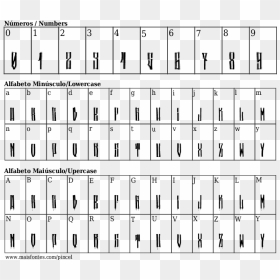 Font Details Pincel - Font, HD Png Download - numeros png