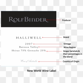 How To Read A Wine Label - Wine Label In Australia, HD Png Download - vintage label png