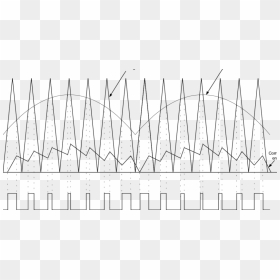Line Art, HD Png Download - ondas png