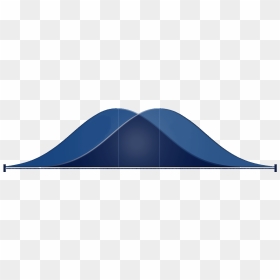 Small Differences Between Means Of Two Normal Bell - Architecture, HD Png Download - bell curve png