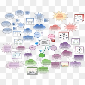 Diagram, HD Png Download - ondas png