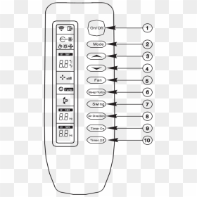 Diagram, HD Png Download - remote png