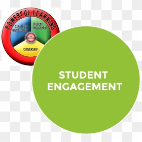 Student Engagement - Engagement Student, HD Png Download - engagement png