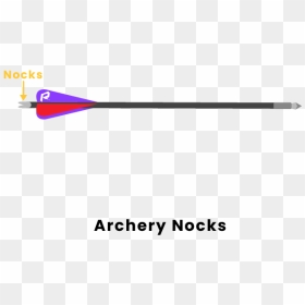 Arrow, HD Png Download - small arrow png