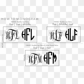 How To Monogram - Calligraphy, HD Png Download - monogram png