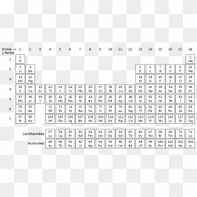 All White Periodic Table, HD Png Download - white table png