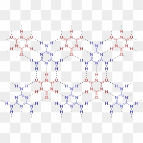 Melamine-cyanuric Acid Complex Color, HD Png Download - chicken wire png