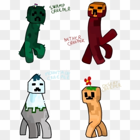 Minecraft Nonetoon, HD Png Download - creepers png