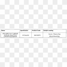 Norit, HD Png Download - antibody png