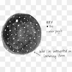 Collaboration - Polka Dot, HD Png Download - collaboration png