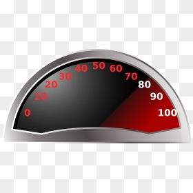 Gage Clipart, HD Png Download - meter png