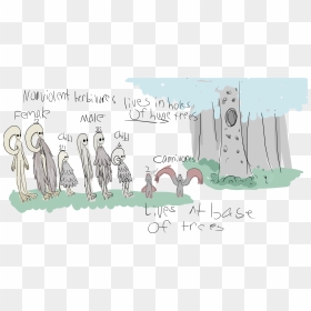 Fgddffgf - Cartoon, HD Png Download - scribbles png