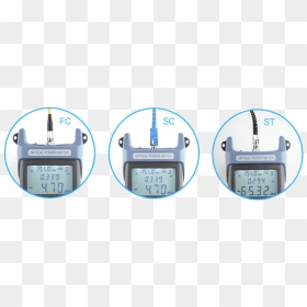 Circle, HD Png Download - meter png