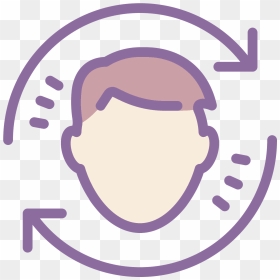 Life Cycle Icon - Add User Png, Transparent Png - lol face png