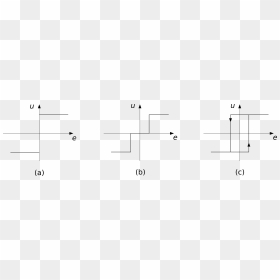 Feedback Systems, HD Png Download - feedback png