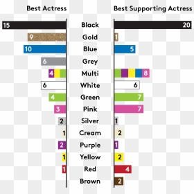 Screenshot, HD Png Download - oscar award png