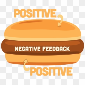 Constructive Feedback Sandwich Technique - Fast Food, HD Png Download - feedback png