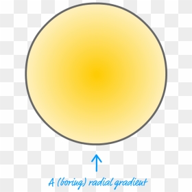 Notice That The Center Of The Circle Starts Off With - Kara Ross, HD Png Download - starts png