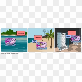Journey Of A Metamorphic Rock, HD Png Download - digestive system png