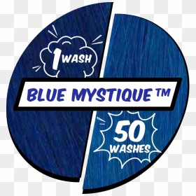 Performance Blue Mystique@2x , Png Download - Circle, Transparent Png - mystique png