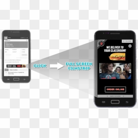 Filmstrip Ad Player Rich Media - Iphone, HD Png Download - filmstrip png