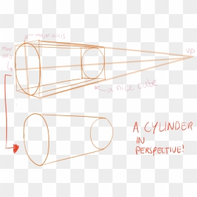 Cylinders Drawingcylindersinboxes - Circle, HD Png Download - cylinder png