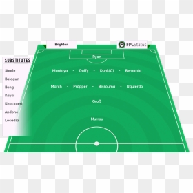 Soccer-specific Stadium, HD Png Download - dunk png