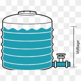 Tanks Clipart Transparent Background - Water Tank Clipart Png, Png Download - tanks png