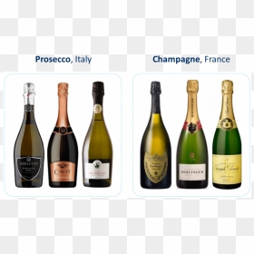 The Power Of A Large Group Of Small Producers - Group Of Sparkling Wine, HD Png Download - bottle of wine png