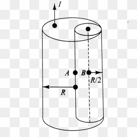 Cylinder Png, Transparent Png - cylinder png