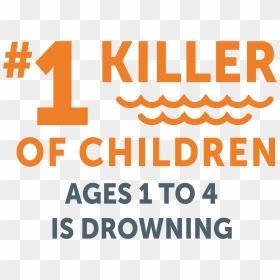 Drowning Prevention Starts At Home - Poster, HD Png Download - starts png