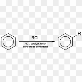 Friedel Crafts Alkylation Overview - Alchilazione, HD Png Download - crafts png