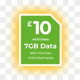 £10 Bundle - 10 Asda, HD Png Download - sims png