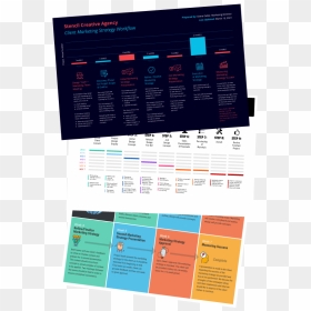 Flyer, HD Png Download - roadmap png