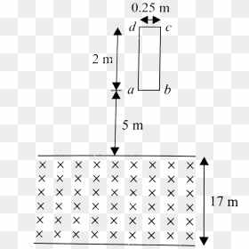 Diagram, HD Png Download - starts png